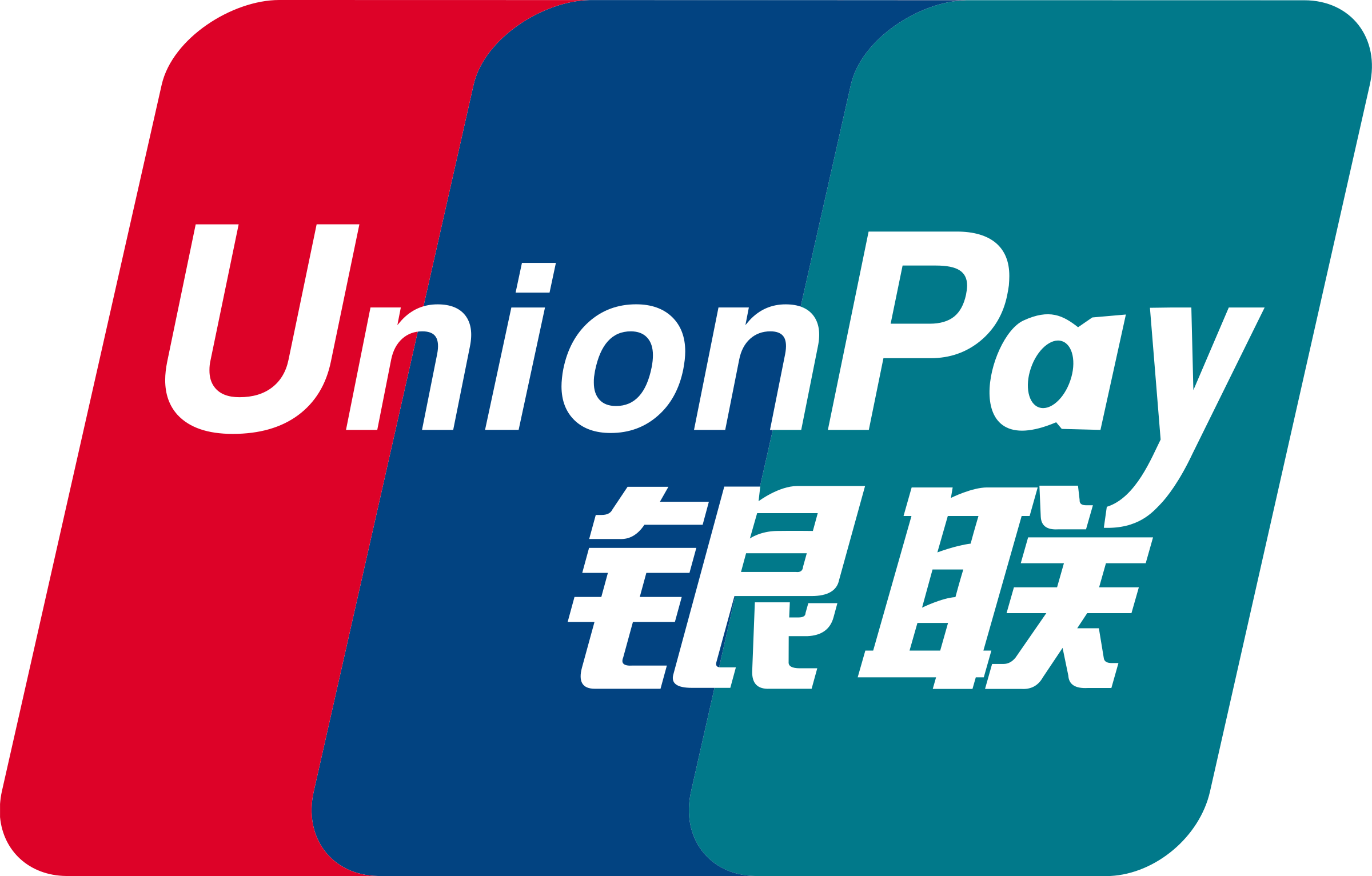 Unionpay